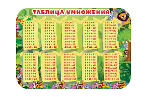 покрытие на стол для лепки а4 23*33см таблица умножения, ламинир.картон, нпд-11 /пчелка